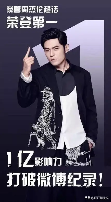抖音明星话题热度榜_周杰伦累计话题播放量_抖音最新明星热点排行榜前十名有哪些名字,