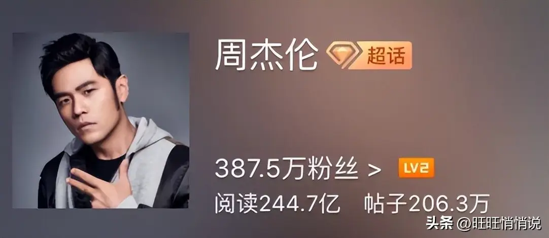 抖音最新明星热点排行榜前十名有哪些名字,_周杰伦国民度分析_抖音明星话题热度榜